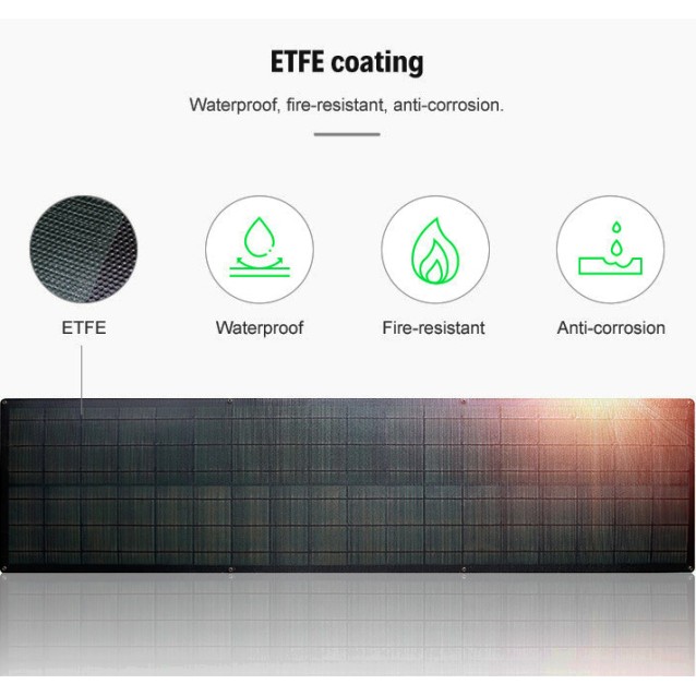 SR-CIGS80W ΦΩΤΟΒΟΛΤΑΪΚΟ ΠΑΝΕΛ (ΑΜΟΡΦΟ)