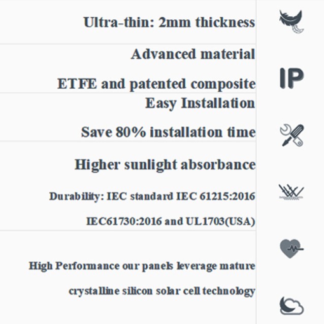 SUNMAN SMF-375 ΗΜΙΕΥΚΑΜΠΤΟ ΗΛΙΑΚΟ ΠΑΝΕΛ 375W