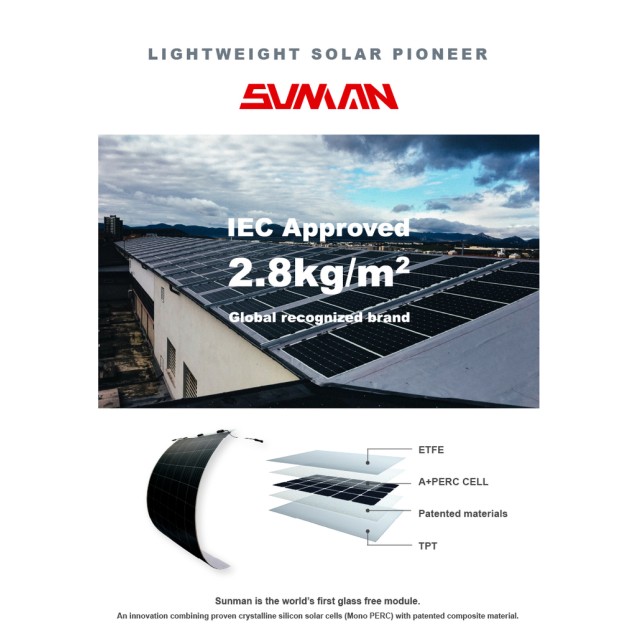 SUNMAN SMF-375 ΗΜΙΕΥΚΑΜΠΤΟ ΗΛΙΑΚΟ ΠΑΝΕΛ 375W