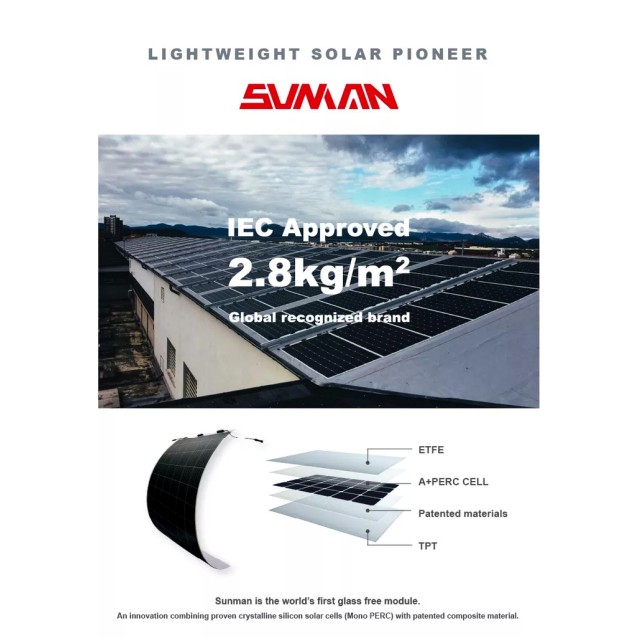 SUNMAN SMF-430 ΗΜΙΕΥΚΑΜΠΤΟ ΗΛΙΑΚΟ ΠΑΝΕΛ 430W