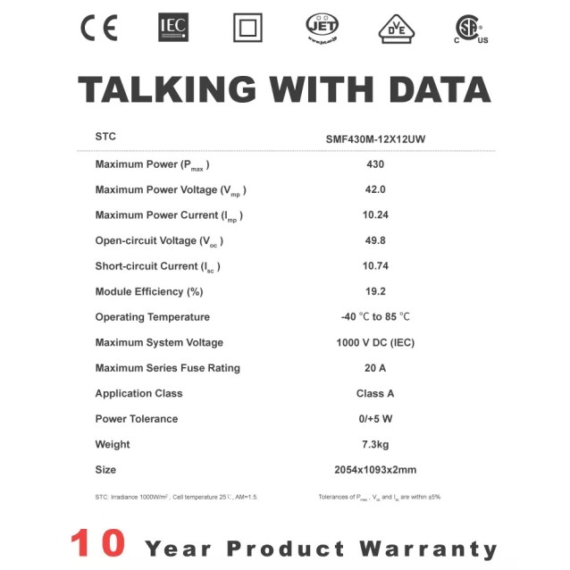 SUNMAN SMF-430 ΗΜΙΕΥΚΑΜΠΤΟ ΗΛΙΑΚΟ ΠΑΝΕΛ 430W