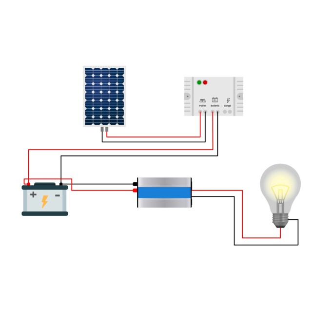 LS3024EU PWM ΡΥΘΜΙΣΤΗΣ ΦΟΡΤΙΣΗΣ EPSOLAR / EPEVER 30Α 12/24V