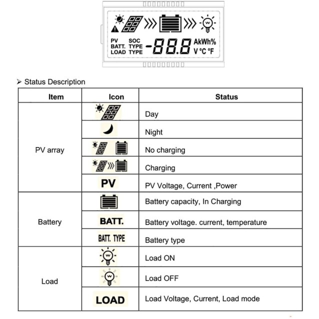 VS1024AU PWM ΡΥΘΜΙΣΤΗΣ ΦΟΡΤΙΣΗΣ EPSOLAR / EPEVER 10Α 12/24V