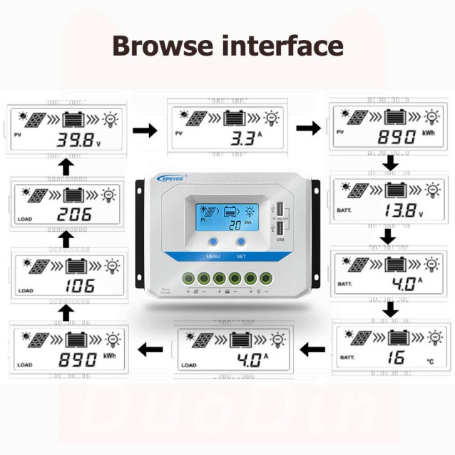 VS2024AU PWM ΡΥΘΜΙΣΤΗΣ ΦΟΡΤΙΣΗΣ EPSOLAR / EPEVER 20A 12/24V