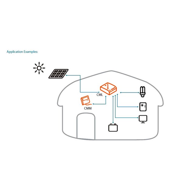 CML-USB-10-2,2 ΡΥΘΜΙΣΤΗΣ ΦΟΡΤΙΣΗΣ PHOCOS 12/24V 10A