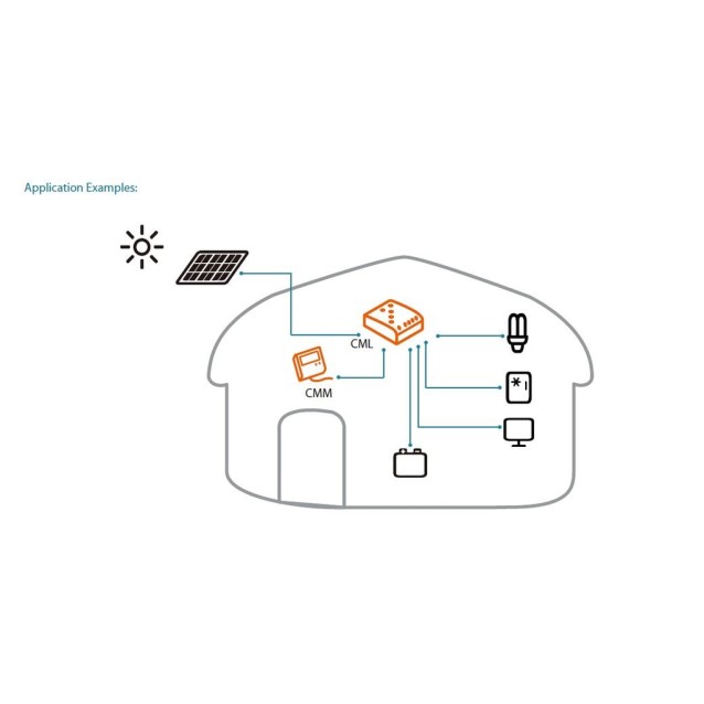 CML-USB-20-2,2 ΡΥΘΜΙΣΤΗΣ ΦΟΡΤΙΣΗΣ PHOCOS 12/24V 20A