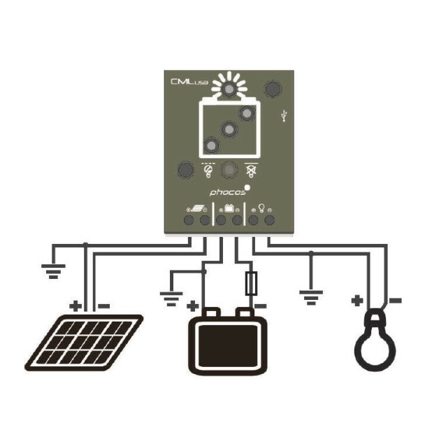 CML-USB-20-2,2 ΡΥΘΜΙΣΤΗΣ ΦΟΡΤΙΣΗΣ PHOCOS 12/24V 20A