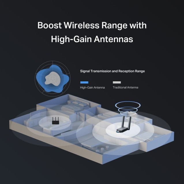 MERCUSYS MA37BEH BE6500 BE6500 Wi-Fi 7 High-Gain Wireless USB Adapter