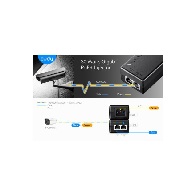 CUDY Gigabit PoE+/PoE injector POE200, 30W