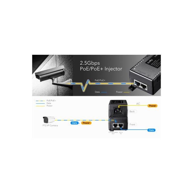 CUDY 2.5Gbps PoE+/PoE injector POE500, 30W