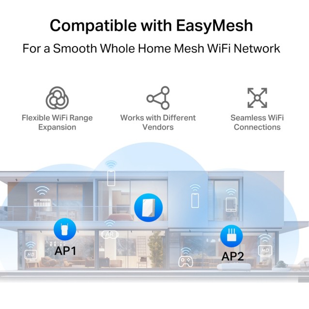 MERCUSYS Router MB520-5G με θύρα τηλεφώνου, 5G, AX3000 Dual Band WiFi 6, 3000Mbps, V.1.0