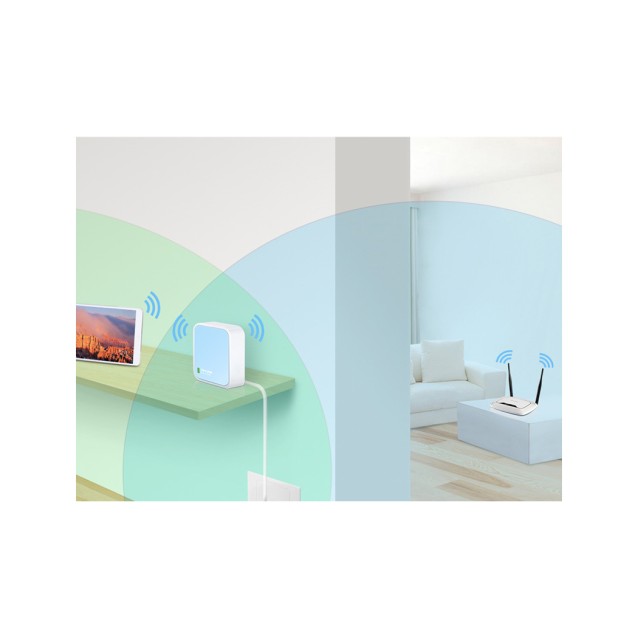TP-LINK 300Mbps Wireless N Nano Router TL-WR802N, Ver. 4.0