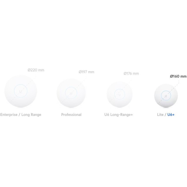 UBIQUITI Access Point UniFi U6+, WiFi 6, 3000Mbps, Dual band, PoE