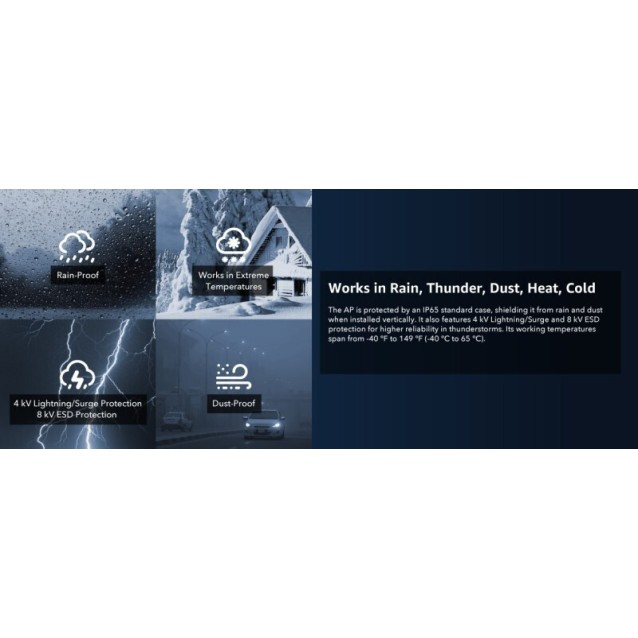 CUDY AP1200 AC1200 WiFi ΕΞΩΤΕΡΙΚΟ ACCESS POINT, DUAL BAND, MU-MIMO, POE