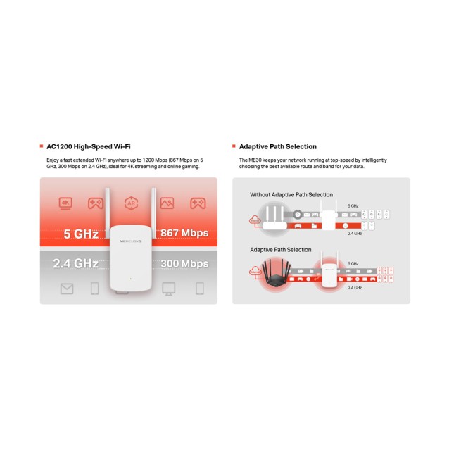 MERCUSYS Wi-Fi Range Extender ME30, 1200Mbps, Ver. 1.0