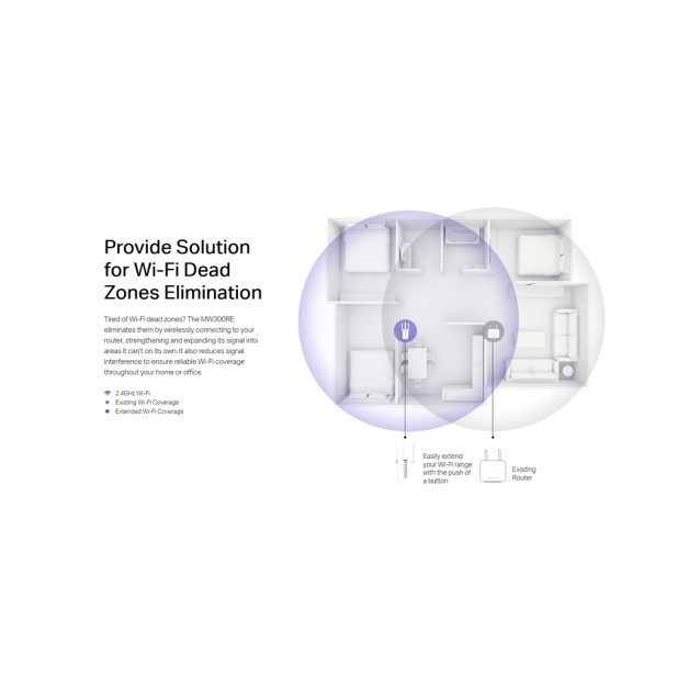 MERCUSYS Wi-Fi Range Extender MW300RE, 300Mbps, MIMO, Ver. 3