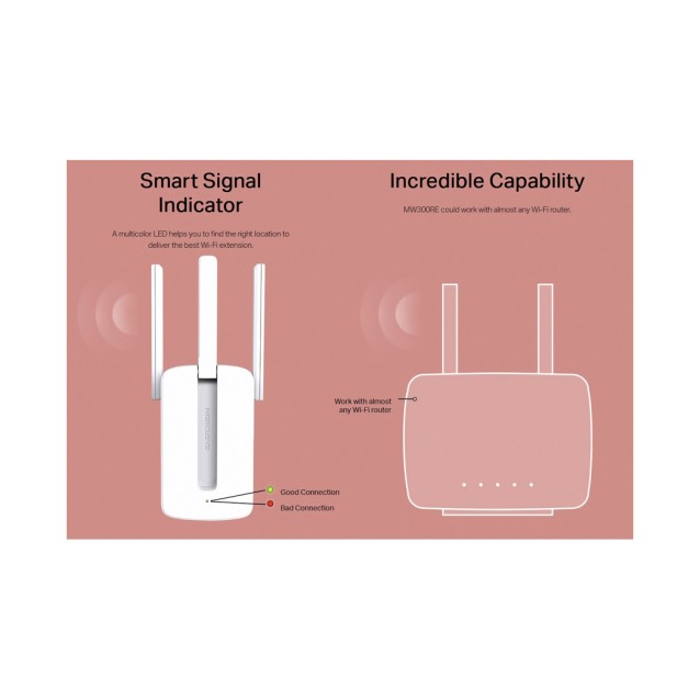 MERCUSYS Wi-Fi Range Extender MW300RE, 300Mbps, MIMO, Ver. 3