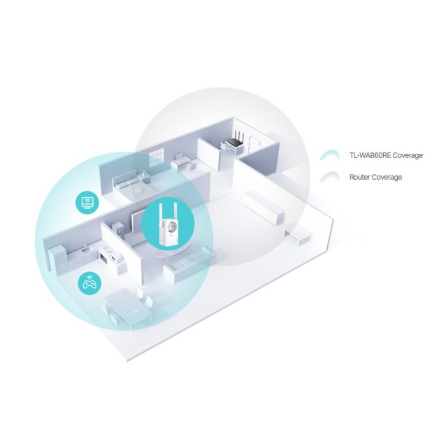TP-LINK Range Extender TL-WA860RE, Passthrough, 300Mbps, Ver. 6.0