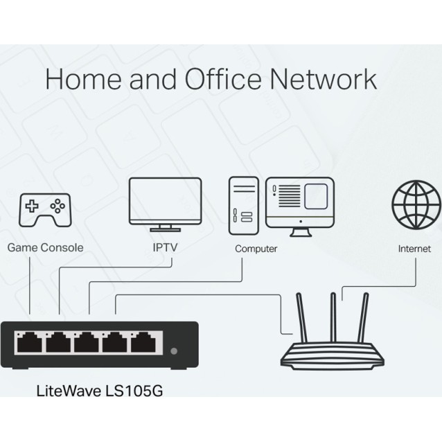 TP-LINK Desktop Switch LS105G, 5-port 10/100/1000Mbps, Ver. 1.0
