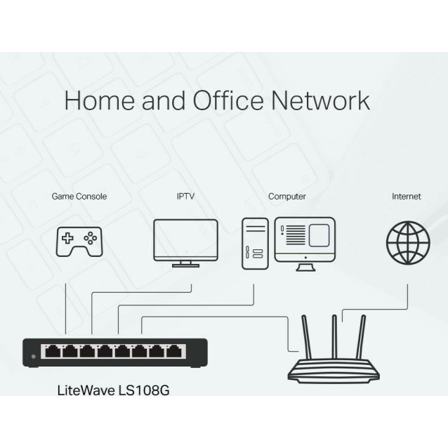 TP-LINK Desktop Switch LS108G, 8-port 10/100/1000Mbps, Ver. 1.0