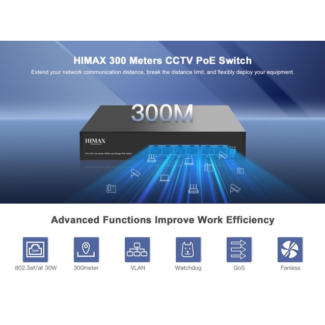 HIMAX PoE switch PS1402E-L, 4x Ethernet PoE & 2x Ethernet θύρες, έως 100Mbps