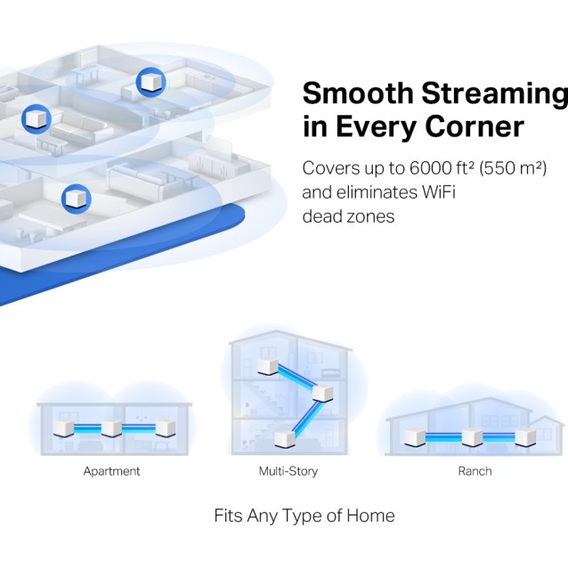MERCUSYS HALO H50G (3-PACK) AC1900 Whole Home Mesh Wi-Fi System