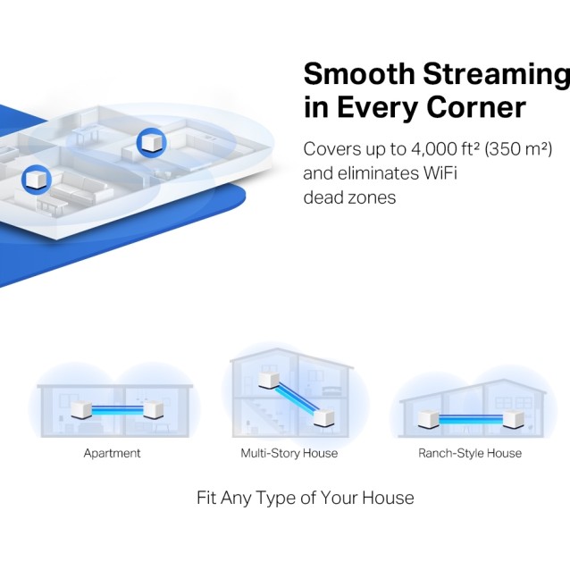 MERCUSYS HALO H50G (2-PACK) AC1900 Whole Home Mesh Wi-Fi System