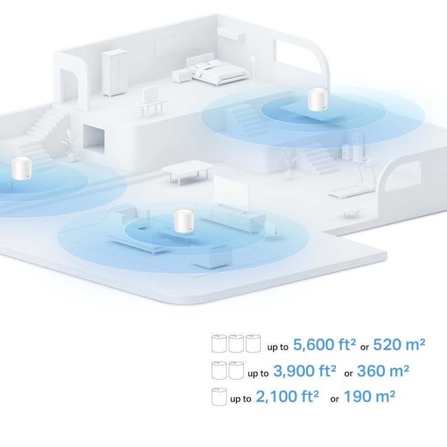 TP-LINK Home Mesh Wi-Fi System Deco X10, 1500Mbps AX1500, Ver. 1.0, 2τμχ