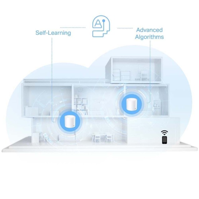 TP-LINK Home Mesh Wi-Fi System Deco X10, 1500Mbps AX1500, Ver. 1.0, 2τμχ