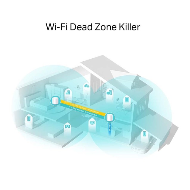 TP-LINK Mesh WiFi 6 access point Deco X20, AX1800 Dual Band, 2τμχ, V.2.0