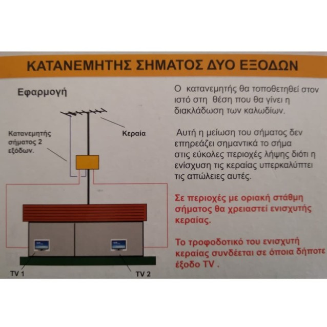 Mistral Div 2 Διακλαδωτήρας Κεραίας Με Ακροδέκτες Σύνδεσης Καλωδίων 2 Εξόδων