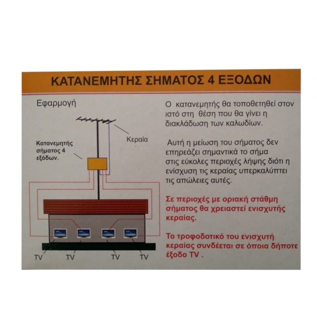Mistral Div 4 Splitter Κεραίας Με Ακροδέκτες Σύνδεσης Καλωδίων 4 Εξόδων