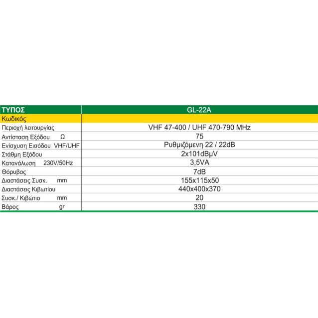 Ενισχυτής γραμμής GL22A MATEL
