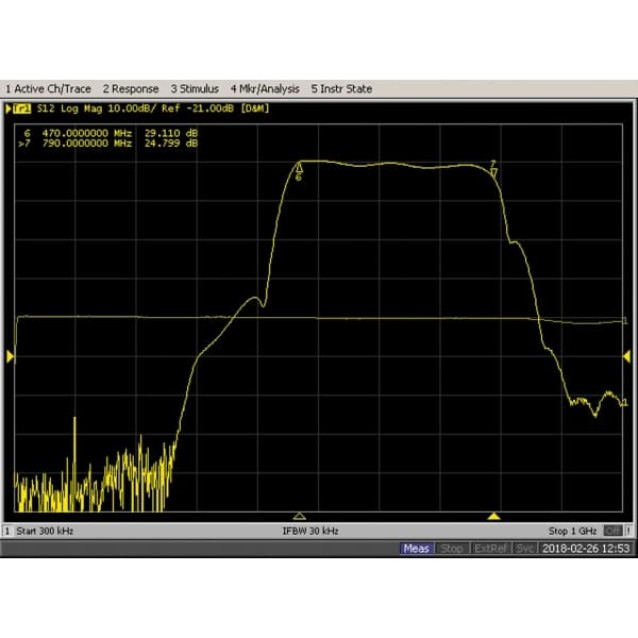 MISTRAL 4Χ115 5G Ενισχυτής Κεντρικής Κεραίας Στα 40dB Με 4 Εξόδους & Φίλτρο 5G (0244)