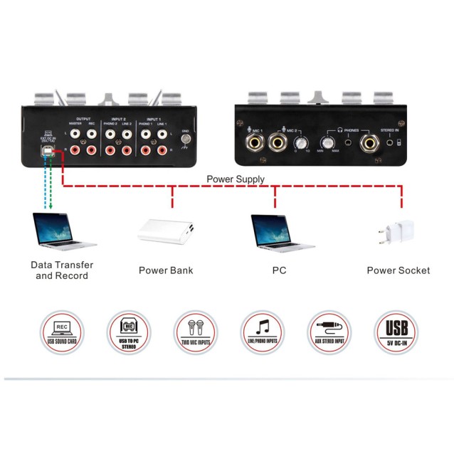 KS-A20 DJ ΜΙΚΤΗΣ 3 ΚΑΝΑΛΙΩΝ ME PFL & USB