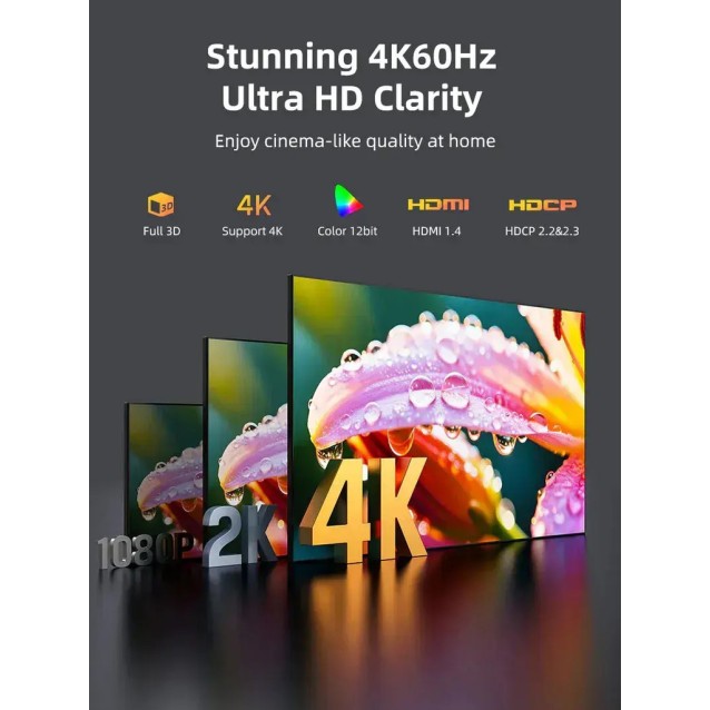 CABLETIME HDMI splitter CT-HSP4K2-AG, 1 σε 2, 4K/60Hz, uni-directional, γκρι