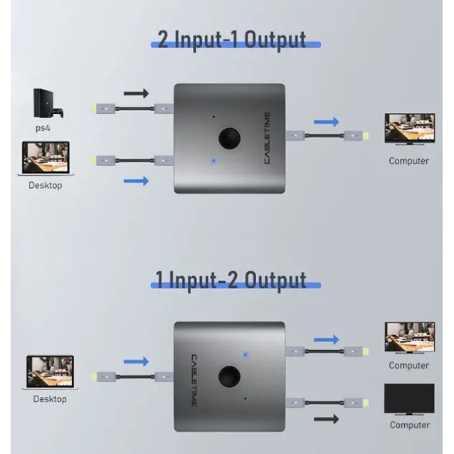 CABLETIME HDMI switch CT-HS4K-2G, 2 σε 1, 4K/60Hz, bidirectional, γκρι