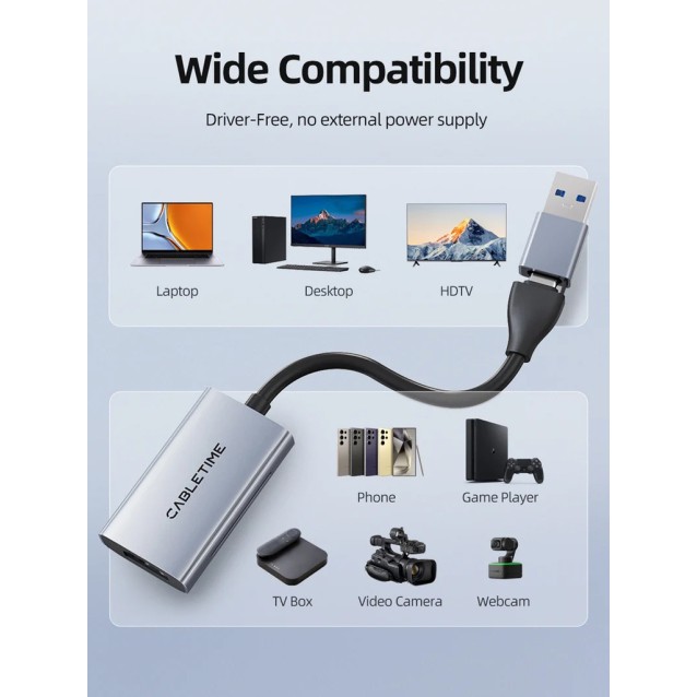 CABLETIME video capture CT-ACHC3-AG, HDMI/USB & USB-C, 4K/30Hz, γκρι