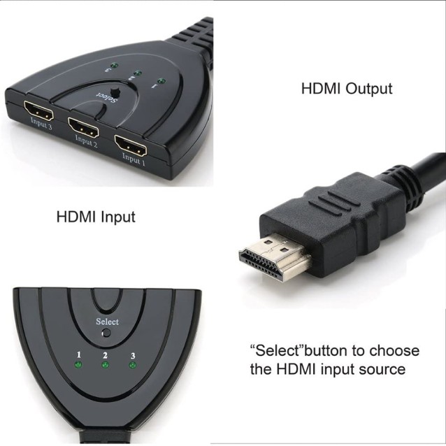 MGLSW03 HDMI SWITCH BOX 3 ΣΥΣΚΕΥΩΝ