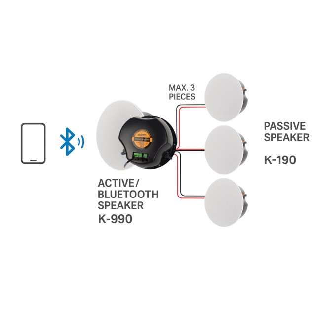 K-990 ΕΝΕΡΓΟ HXEIO ΟΡΟΦΗΣ Φ166m