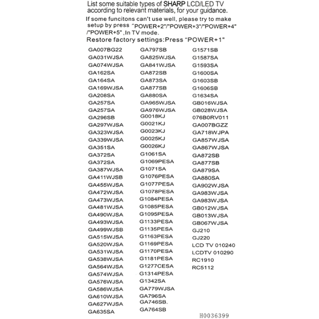 RM-L1589 Τηλεχειριστήριο Αντικατάστασης Για Sharp Aquos