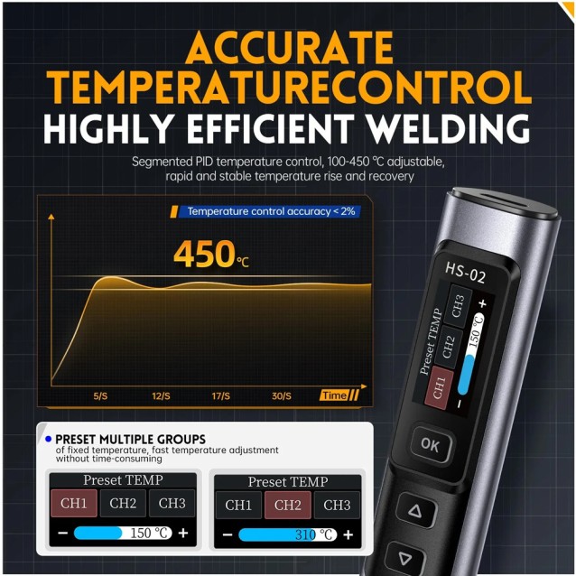 FNIRSI κολλητήρι HS-02B, 100W, 100~450 °C