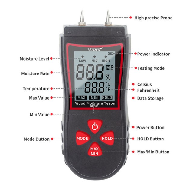 NOYAFA ψηφιακός μετρητής υγρασίας ξύλου NF-568