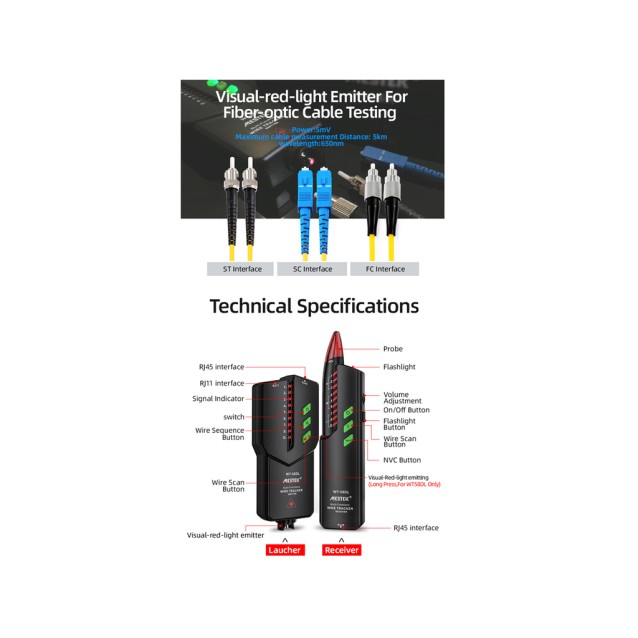 WT58DL ΑΝΙΧΝΕΥΤΗΣ ΚΑΛΩΔΙΩΝ MESTEK