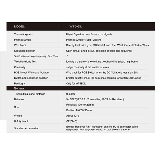 WT58DL ΑΝΙΧΝΕΥΤΗΣ ΚΑΛΩΔΙΩΝ MESTEK