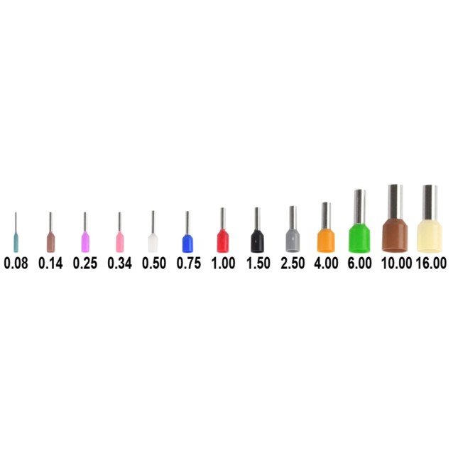 ΠΡΕΣΣΑ ΑΚΡΟΔΕΚΤΩΝ ΣΩΛΗΝΩΤΩΝ (ΑΚΡΟΧΙΤΩΝΙΩΝ) MINI ΡΥΘΜΙΖΟΜΕΝΗ (0.08-16mm²) VSC9 16-4A FSE