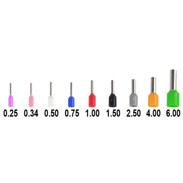 ΠΡΕΣΣΑ ΑΚΡΟΔΕΚΤΩΝ ΣΩΛΗΝΩΤΩΝ (ΑΚΡΟΧΙΤΩΝΙΩΝ) MINI ΡΥΘΜΙΖΟΜΕΝΗ (0.25-6mm²) VSA-06WF FSE