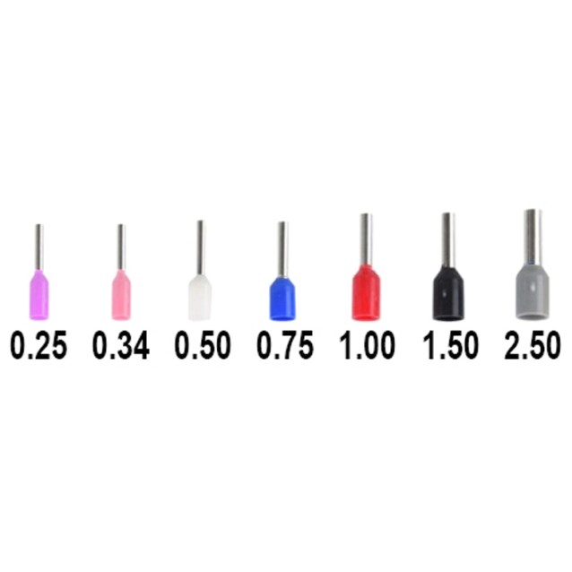 ΠΡΕΣΣΑ ΑΚΡΟΔΕΚΤΩΝ ΣΩΛΗΝΩΤΩΝ (ΑΚΡΟΧΙΤΩΝΙΩΝ) (0.25-2.5mm²) PZ 0,25-2,5 FSN