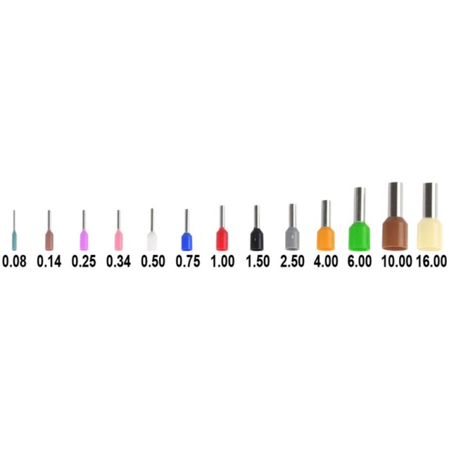 ΠΡΕΣΣΑ ΑΚΡΟΔΕΚΤΩΝ ΣΩΛΗΝΩΤΩΝ (ΑΚΡΟΧΙΤΩΝΙΩΝ) MINI ΡΥΘΜΙΖΟΜΕΝΗ (0.08-16mm²) VSC10 16-4A FSE