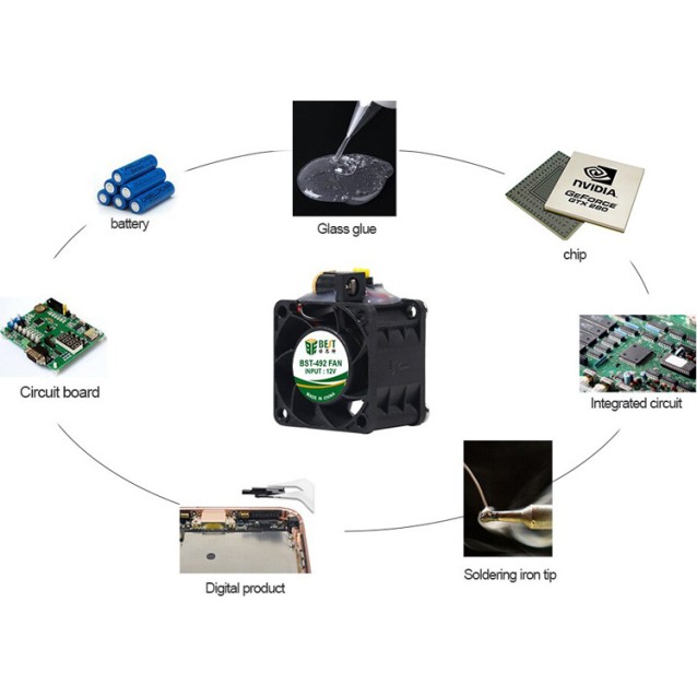 BEST mini fan BST-492, για επισκευή smartphone, 12V, 6000RPM